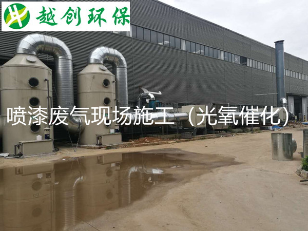 噴漆廢氣現場施工（光氧催化）.jpg