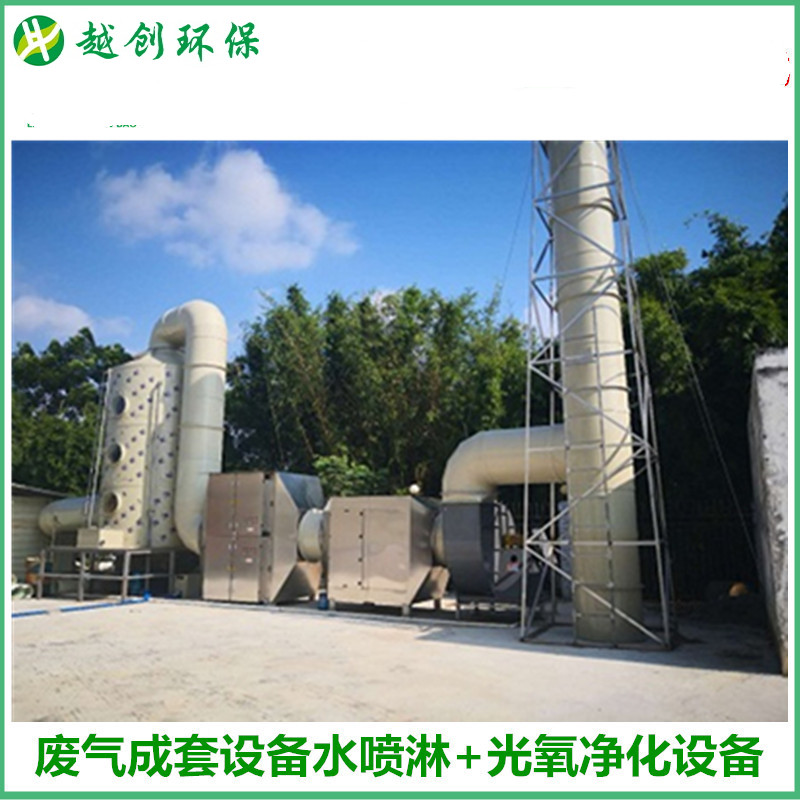 光氧催化凈化設備（UV光解）