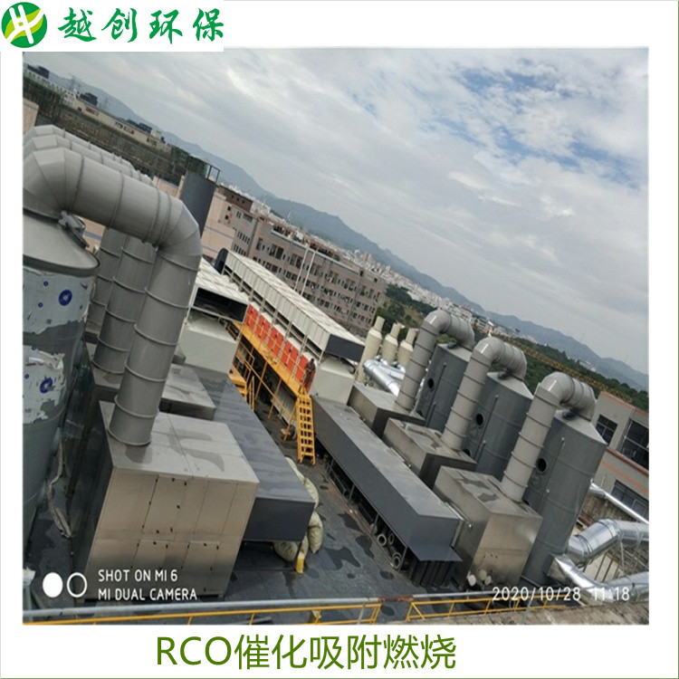 RCO催化燃燒法及特點