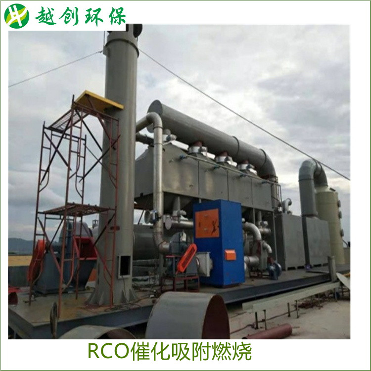 熱能回收RCO催化吸附燃燒設備
