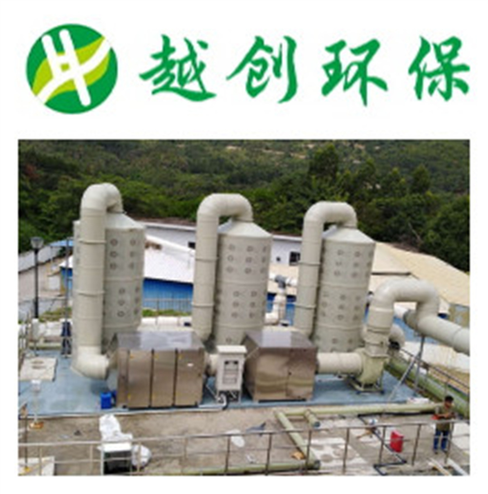 廢水站廢氣除臭凈化.jpg