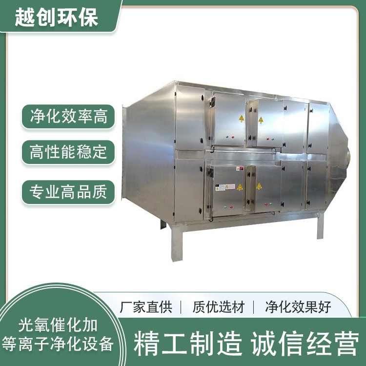 光氧催化凈化設備（UV光解）