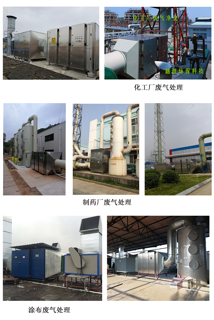 光氧催化（除臭）有機廢氣凈化設備.jpg